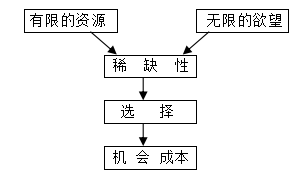 ΢Žͼ_20200924152855.png